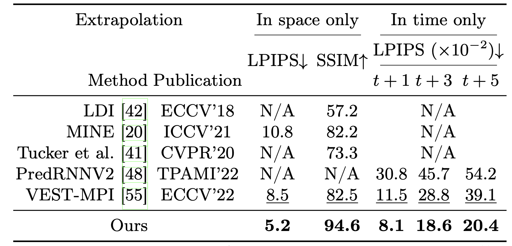 Interpolate start reference image.